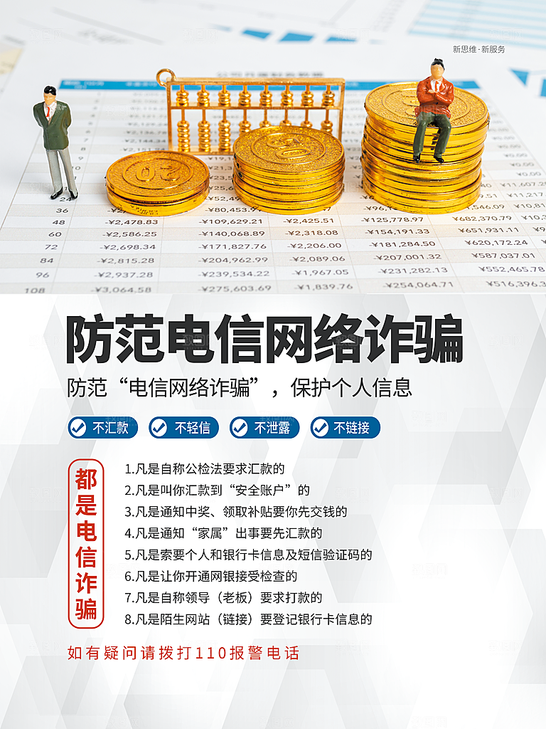 防范电信诈骗图片