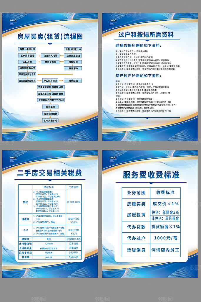 房产经纪公示牌图片