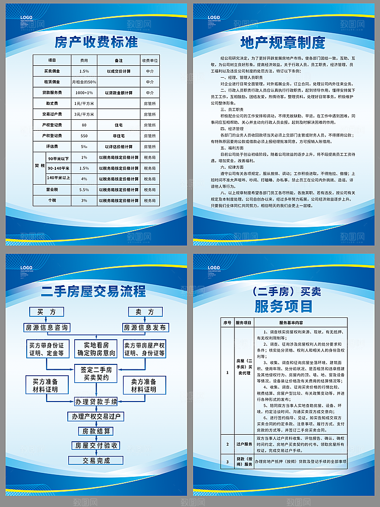 房产经纪公示牌图片