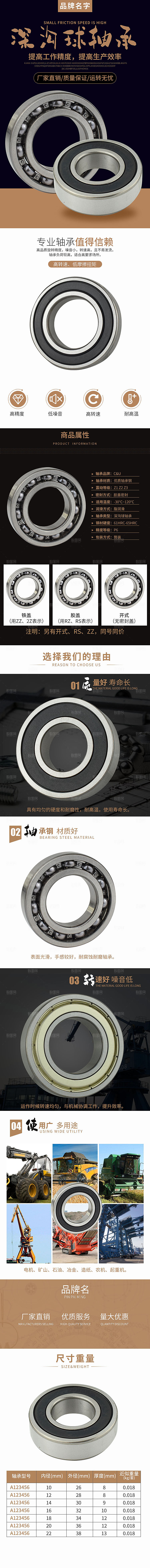 电商五金用品工具详情页