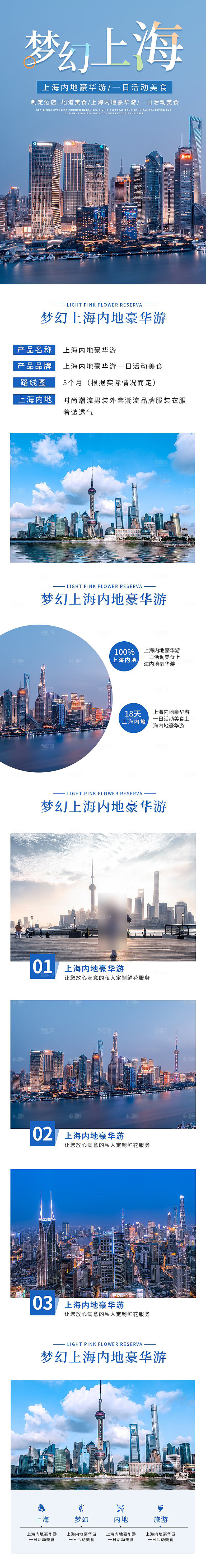 电商店铺全境旅行旅游详情页