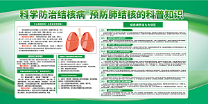 防治肺结核展板图片