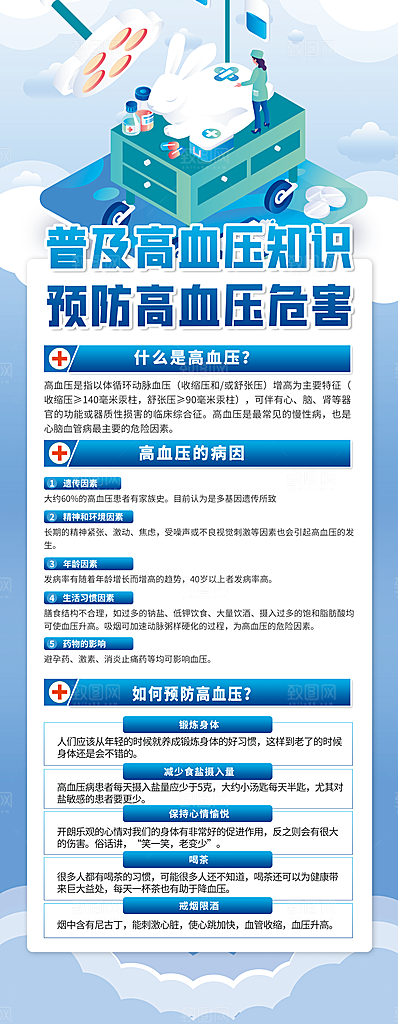 高血压宣传栏图片