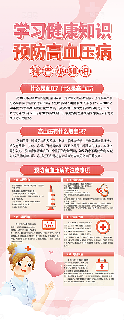 高血压宣传栏图片