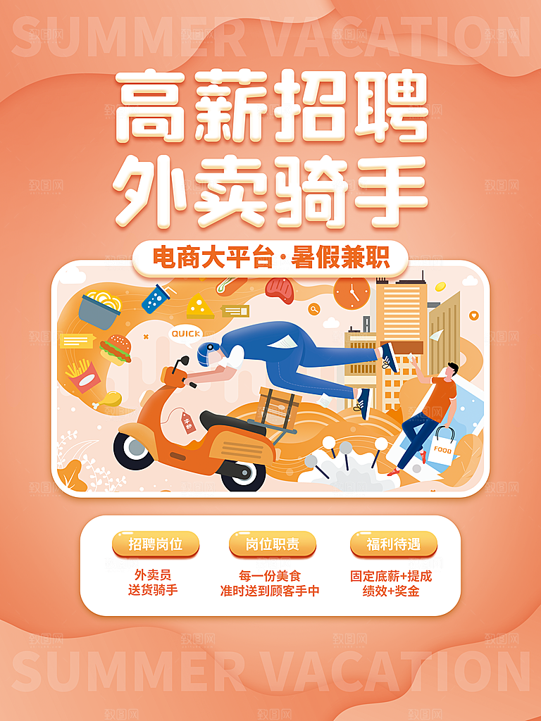 招聘找工作兼职图片