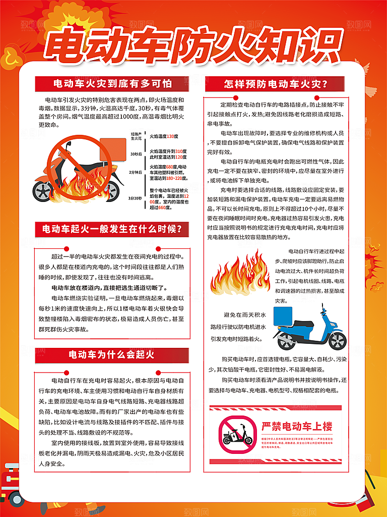 电动车消防安全宣传海报图片