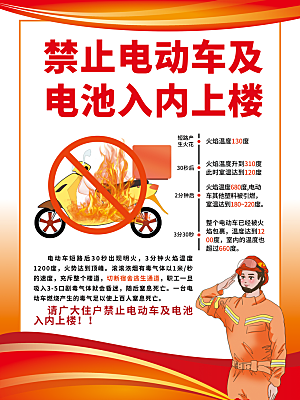 电动车消防安全宣传海报图片