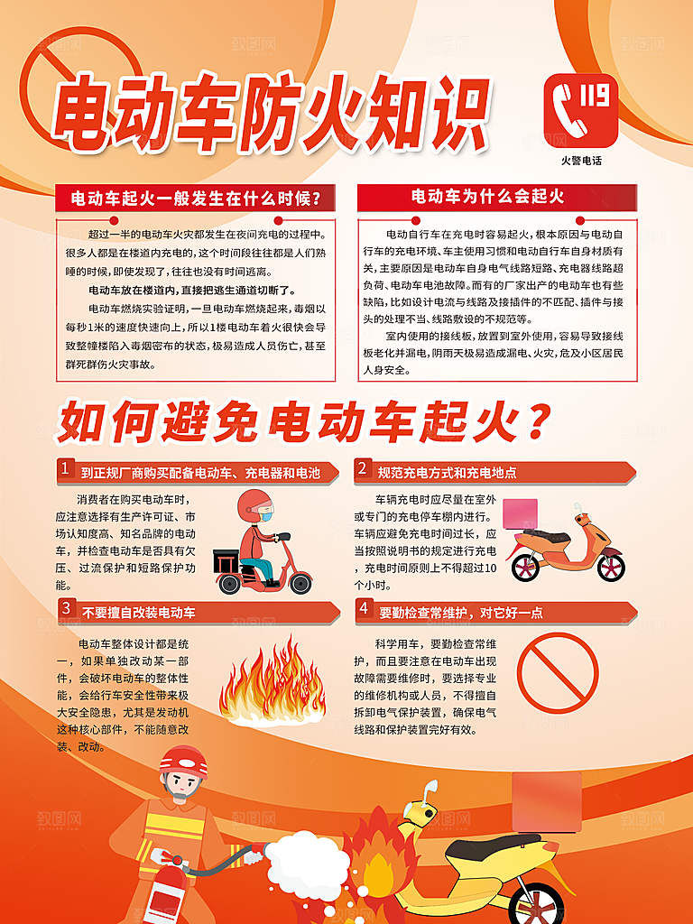 电动车消防安全宣传海报图片