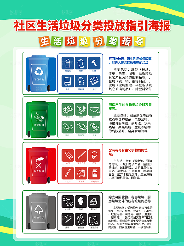 垃圾分类宣传图片
