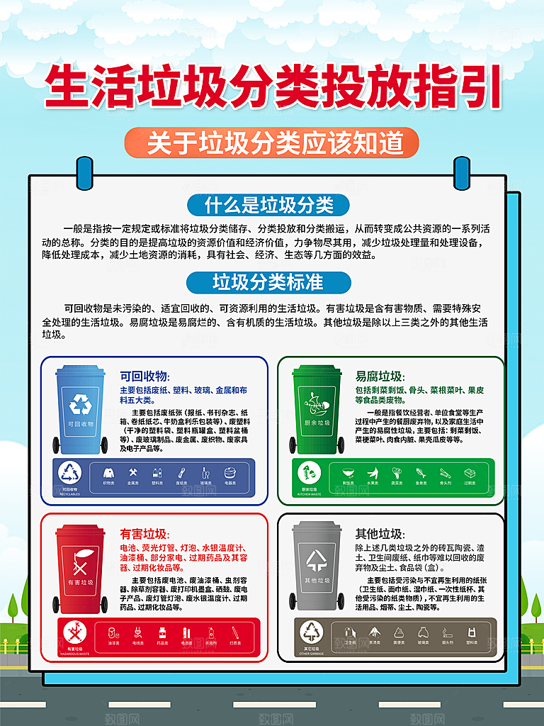 垃圾分类宣传图片