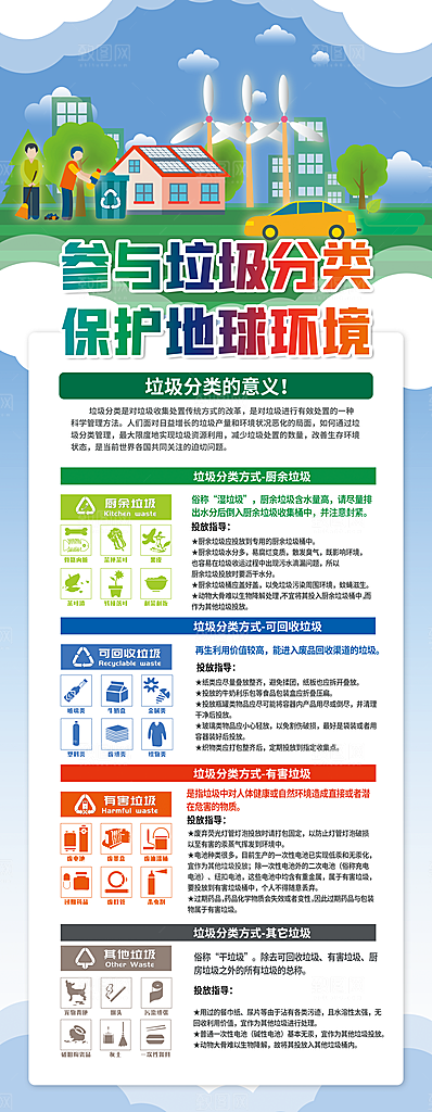 垃圾分类宣传图片