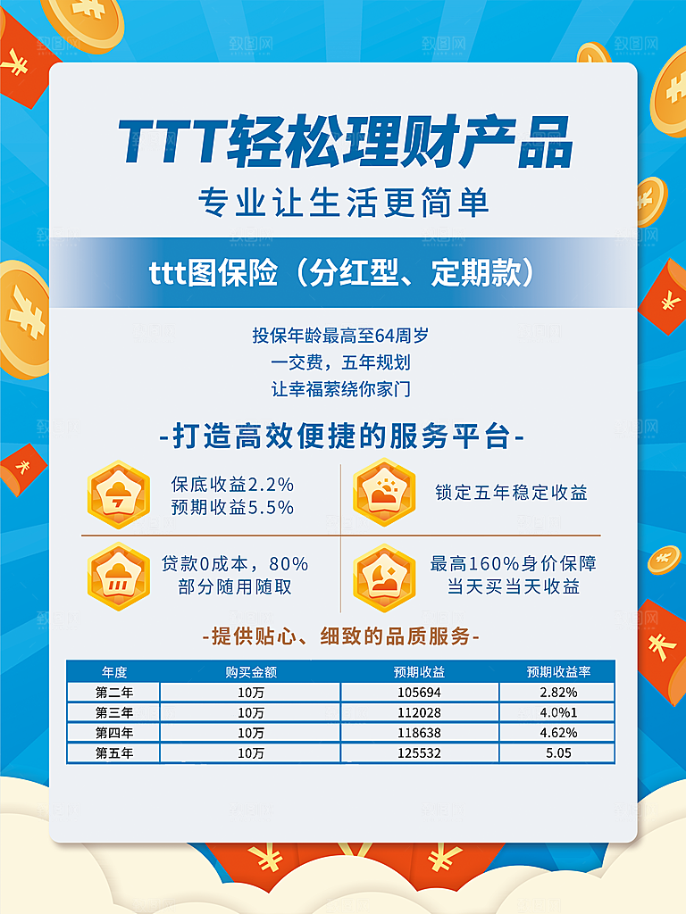 投资理财有道图片