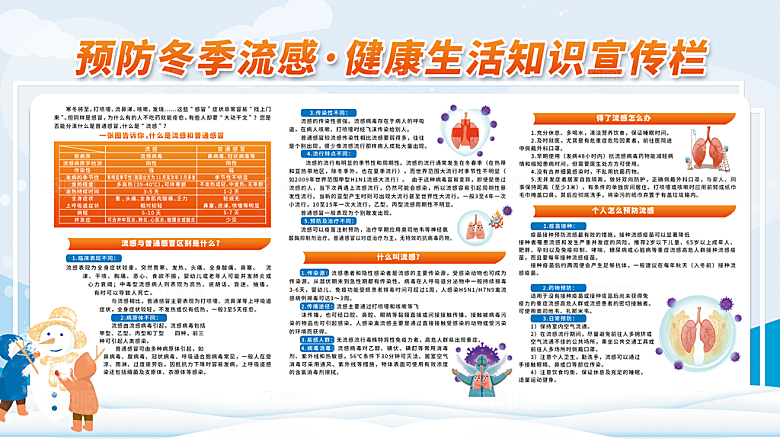 预防流感守护健康图片