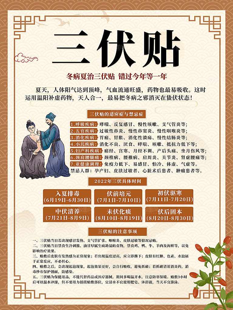 三伏天三伏海报图片