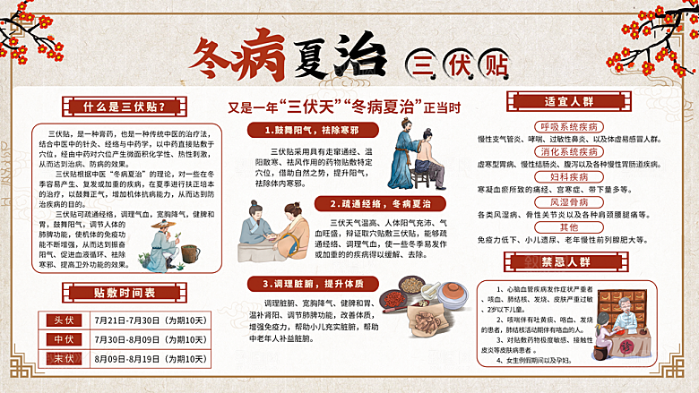 三伏天三伏海报图片