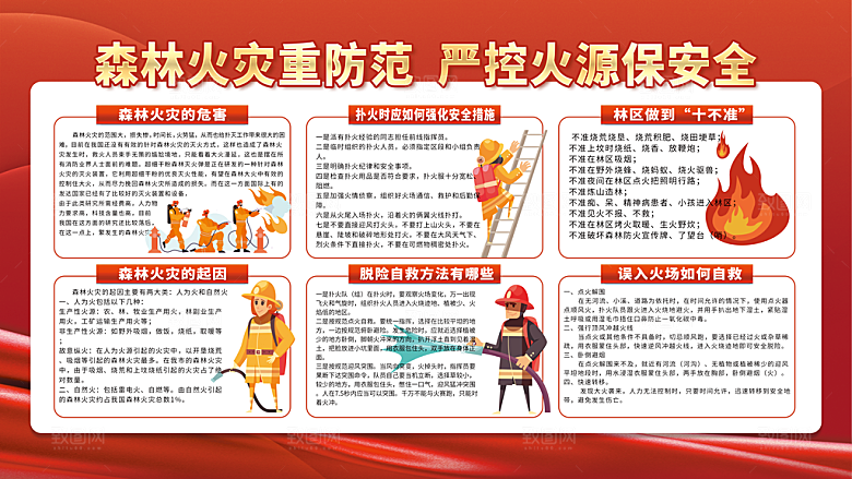 森林防火宣传展板2