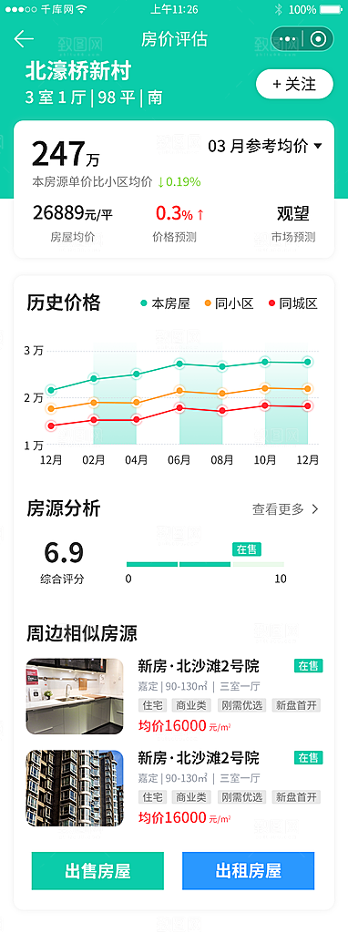 租房买房小程序UI图