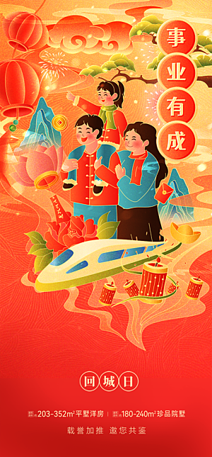 地产春节除夕初一至初七系列海报