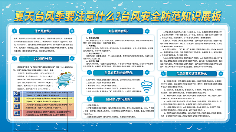 台风招商宣传展板2