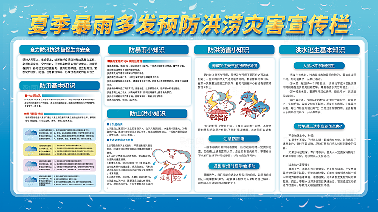 夏季暴雨安全教育科普展板