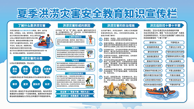 夏季洪涝灾害安全教育科普展板