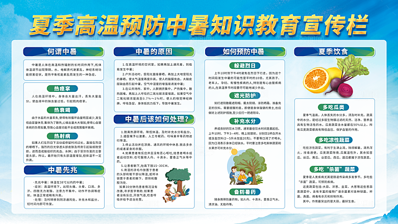 夏季防中暑健康教育图片