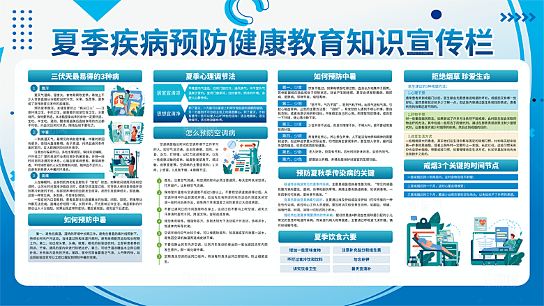 夏季防中暑健康教育图片