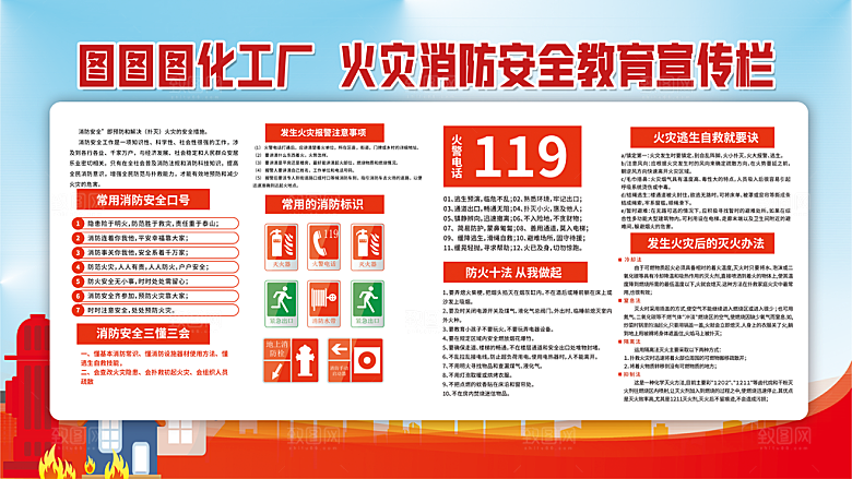 消防安全展板图片