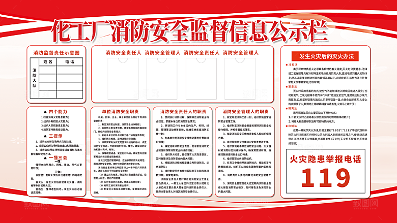 消防安全展板图片