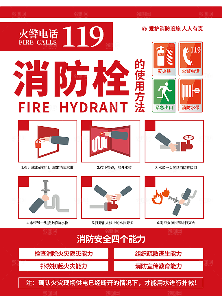 消防安全展板图片