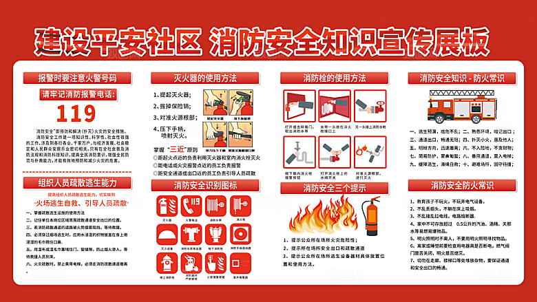 消防安全展板图片