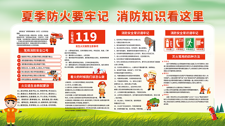 消防安全展板图片