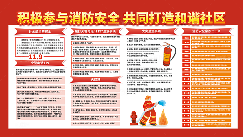 消防安全展板图片