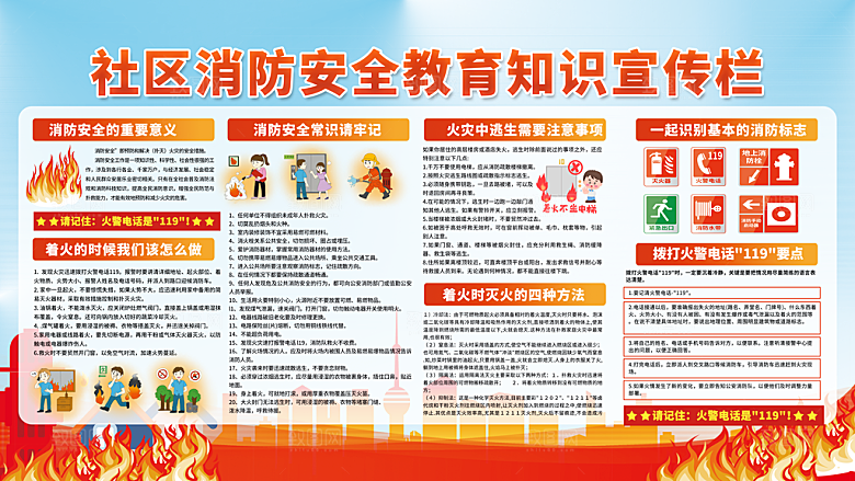 消防安全展板图片
