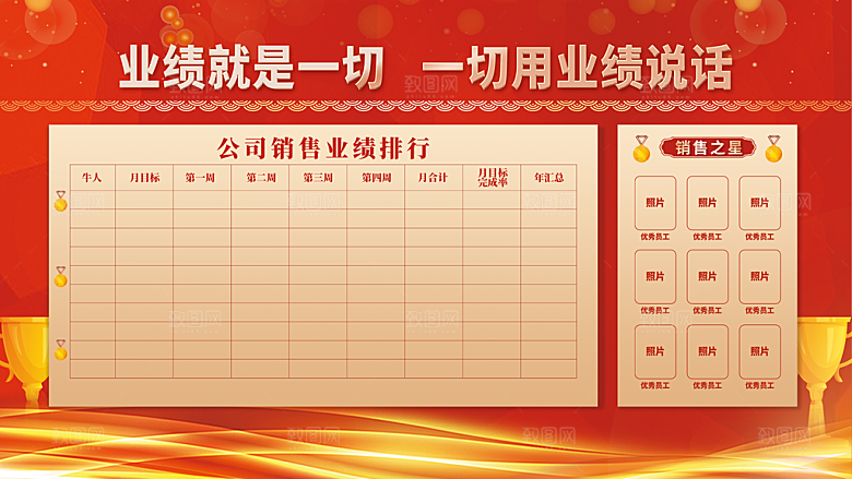 销售龙虎业绩荣誉榜展板