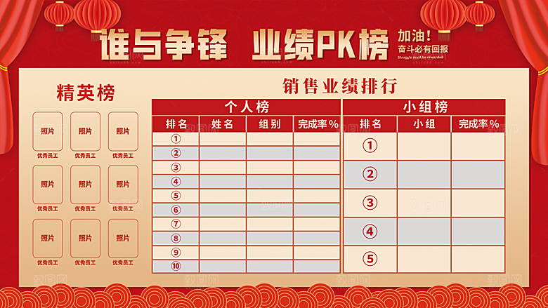 销售龙虎业绩荣誉榜展板