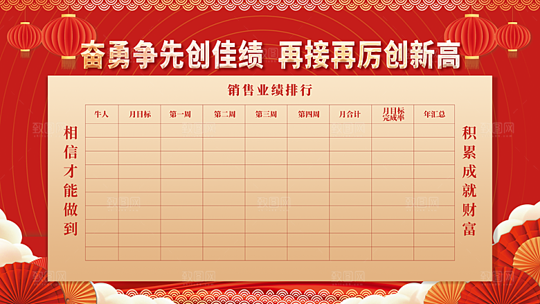 销售龙虎业绩荣誉榜展板