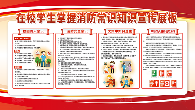 消防安全展板图片