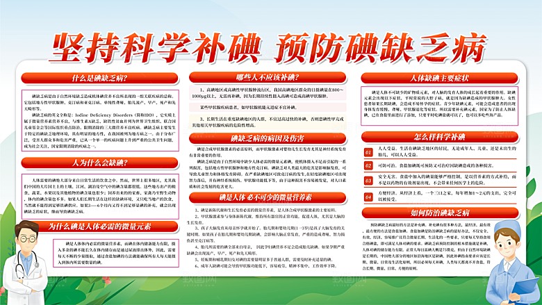 科学补碘保健康图片