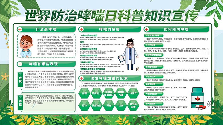 哮喘冬季健康教育宣传图片