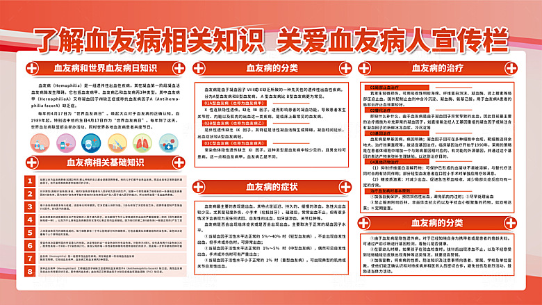 血友病健康教育宣传图片