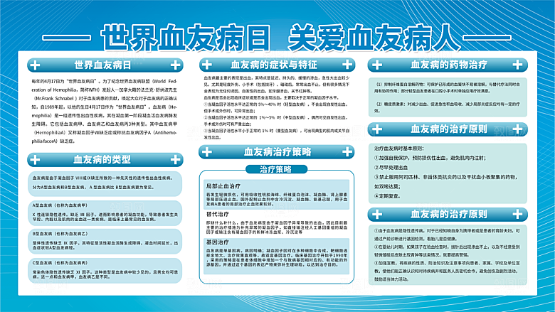 血友病健康教育宣传图片