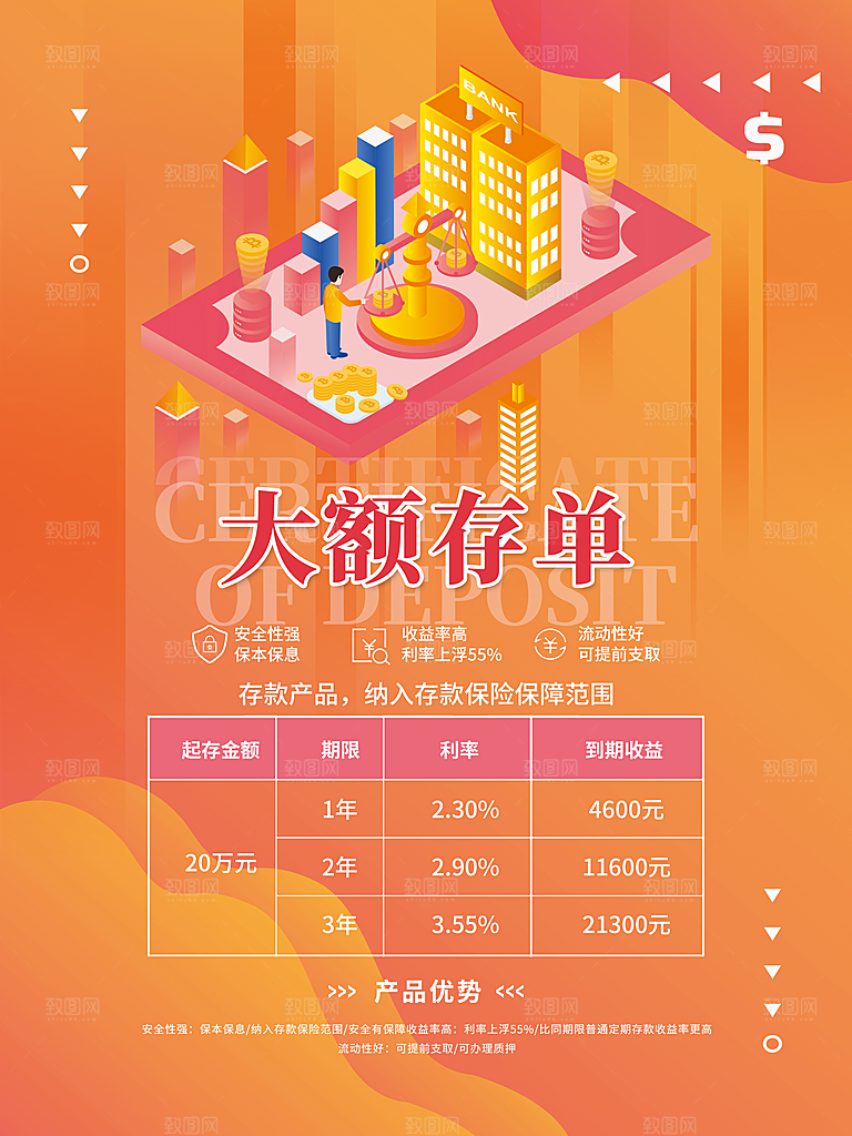 银行大额存单宣传单设计图片
