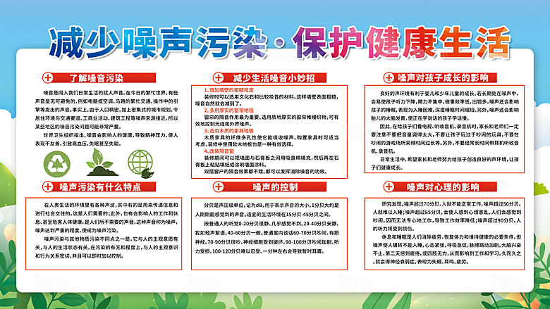 医疗健康噪音污染危害展板图片