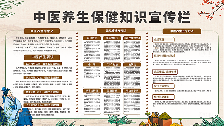 中医养生海报图片