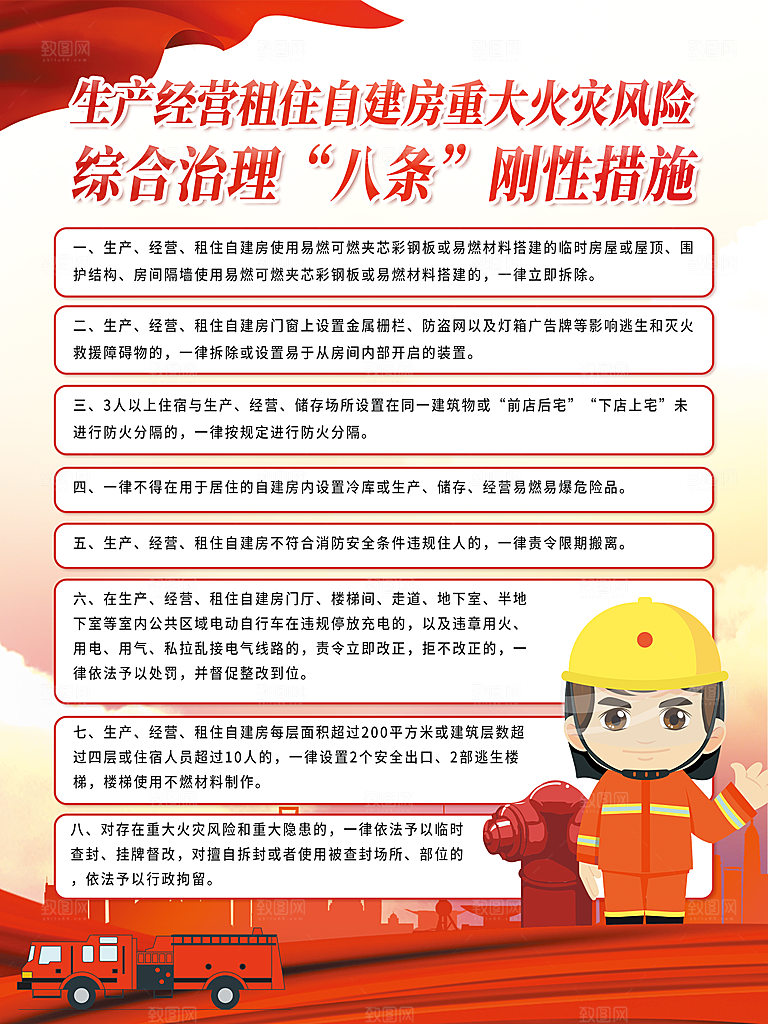 住房消防安全自建房八条措施规定海报1