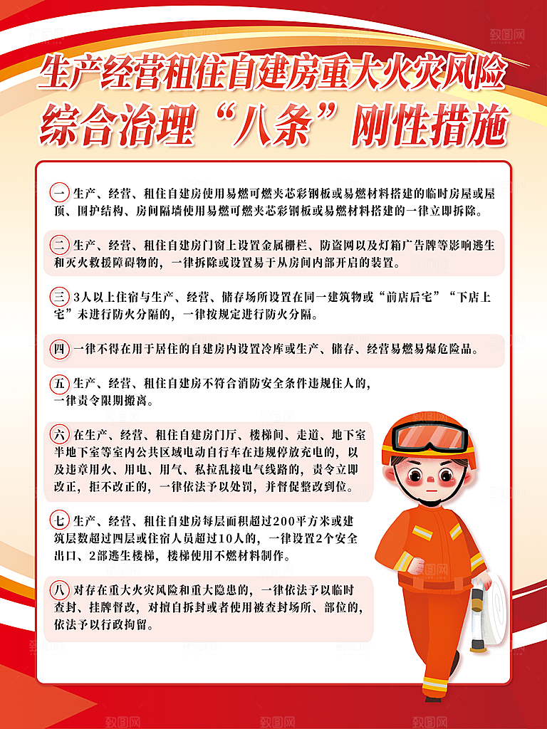 住房消防安全自建房八条措施规定海报2