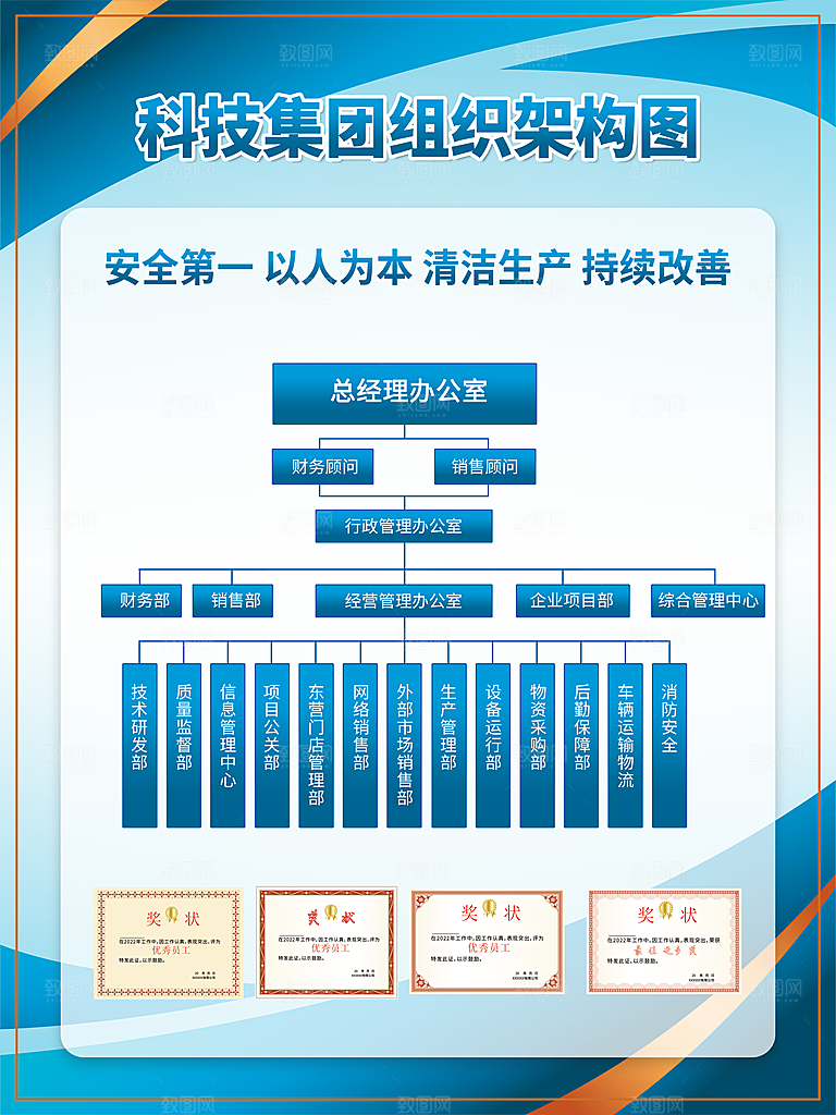 组织架构图海报图片