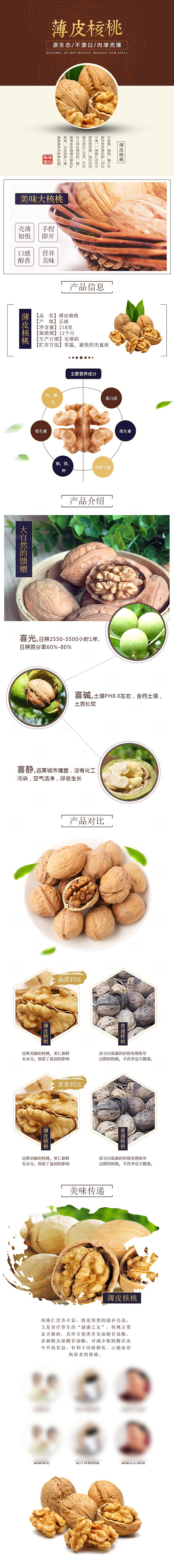 电商坚果零食吃货详情页