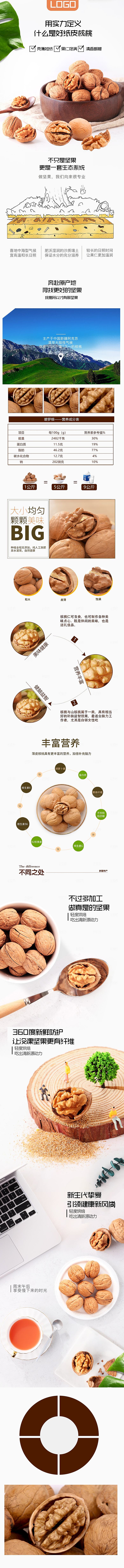 电商坚果零食吃货详情页